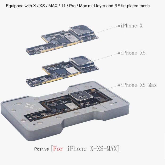 فیکسچر و شابلون مگنتی XINZHIZAO IPHONE X/11 PRO MAX