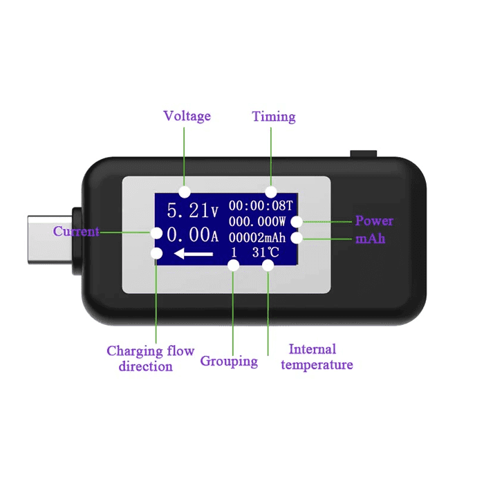 تستر KWS-1802C USB