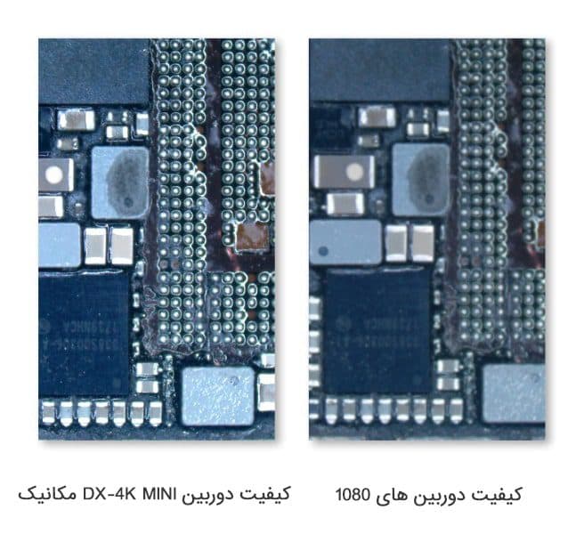 دوربین لوپ MECHANIC DX-4K MINI