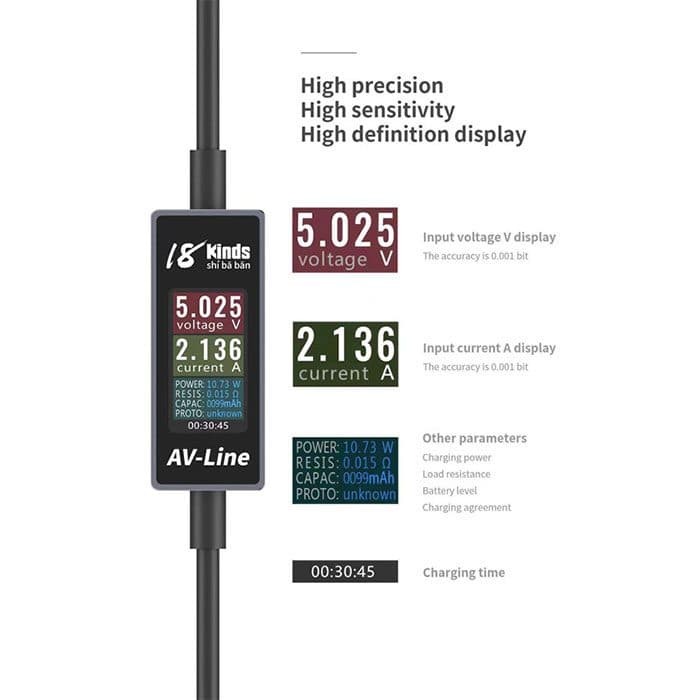 تستر AV LINE USB