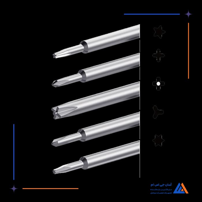 ست پیچ گوشتی 18KINDS