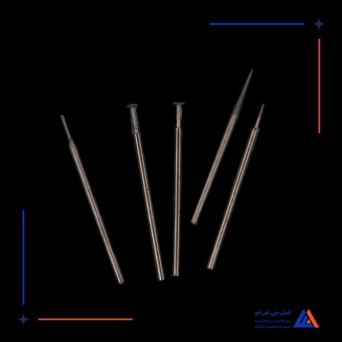 فرز مینیاتوری CHFIC A66MAX