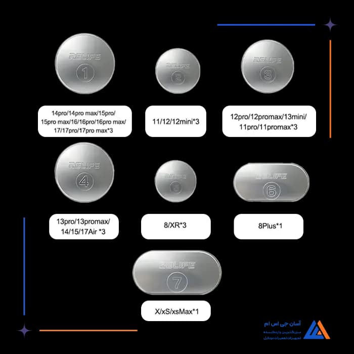 برچسب محافظ لنز آلومینیومی RELIFE TX6 17-in-1