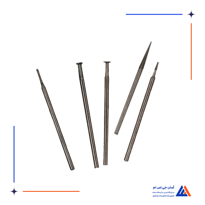 فرز مینیاتوری CHFIC A66MAX
