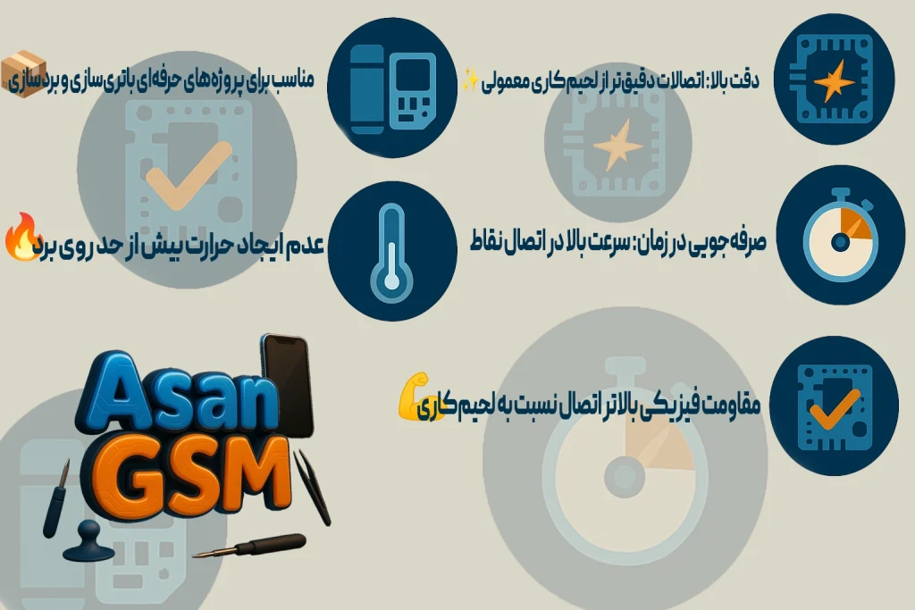 مزایای استفاده از دستگاه جوش