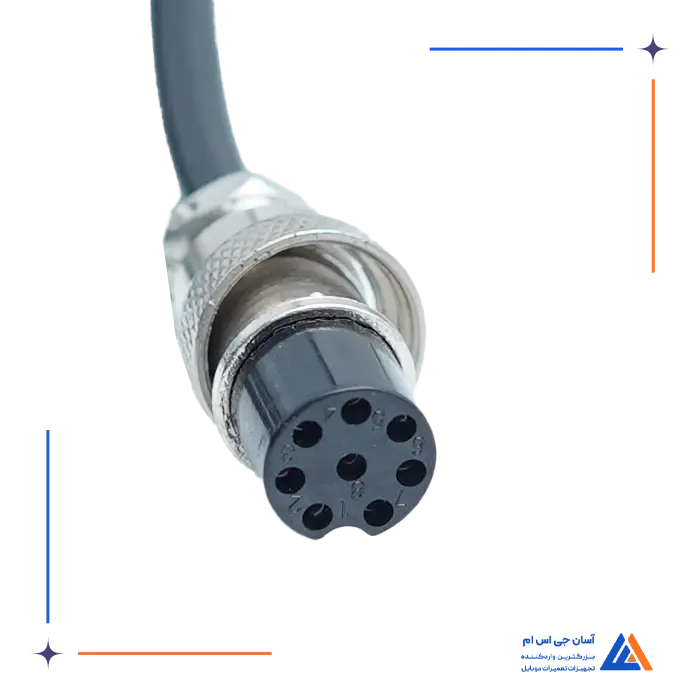 دسته هیتر با فن داخلی GORDAK 968D   6