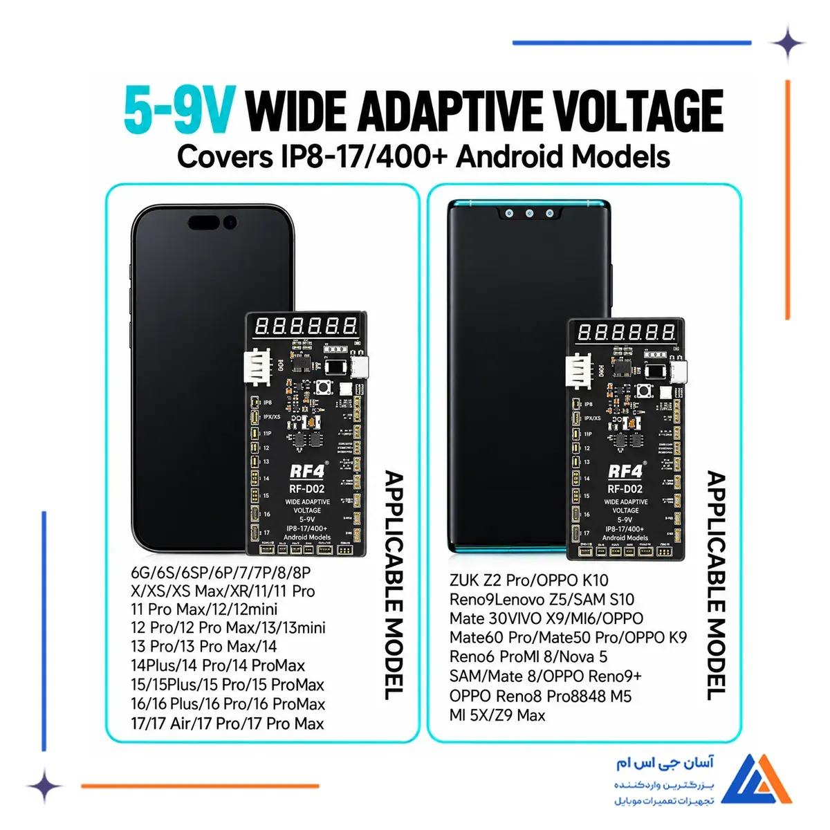 سازگاری کیت تست و شوکر باطری RF4 RF-D02 با مدل های آیفون و بیش از 400 مدل گوشی اندرویدی