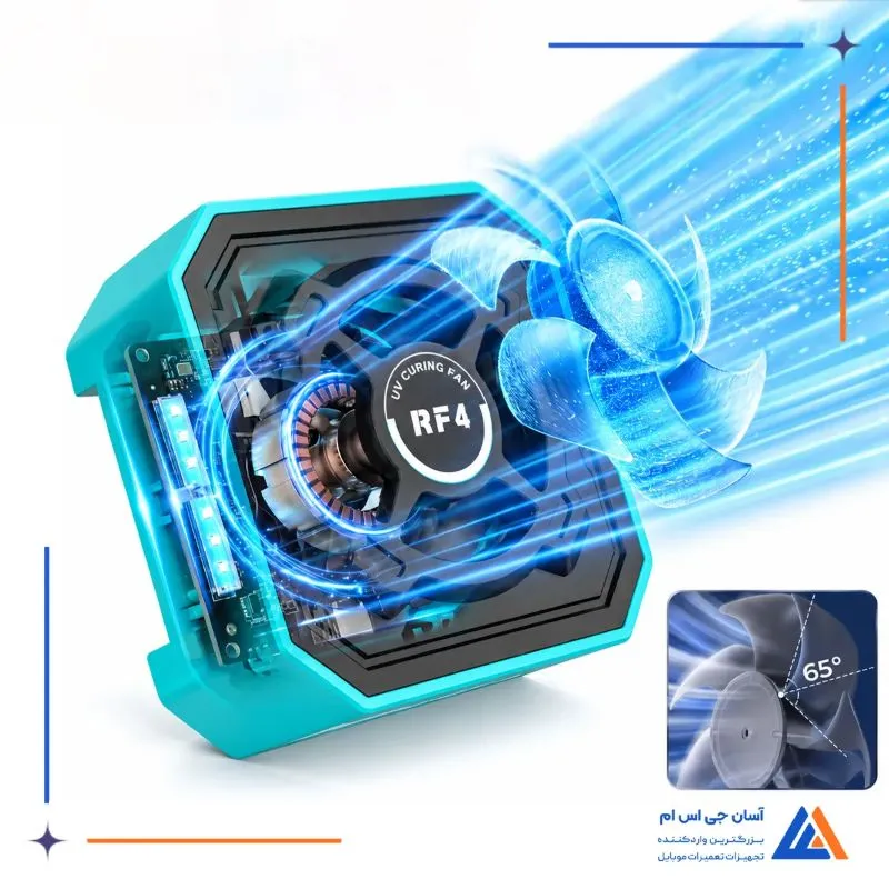 سرعت فن خنک کننده RF4 RF-UFO