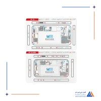 پد مگنتی راهنمای آیفون MAANT IP12-12MINI